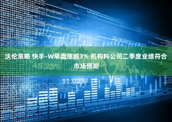 沃伦策略 快手-W早盘涨超3% 机构料公司二季度业绩符合市场预期